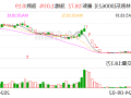 吉林敖东：控股子<a href='http://a7i.ozone-1.com'>全球赌博十大网站</a>获得苯磺酸氨氯地平片药品注册证书